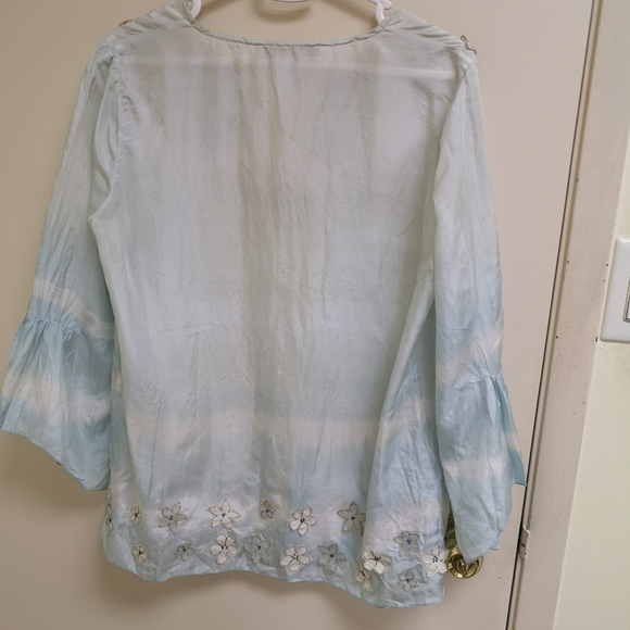 Top - Picture 2 of 7